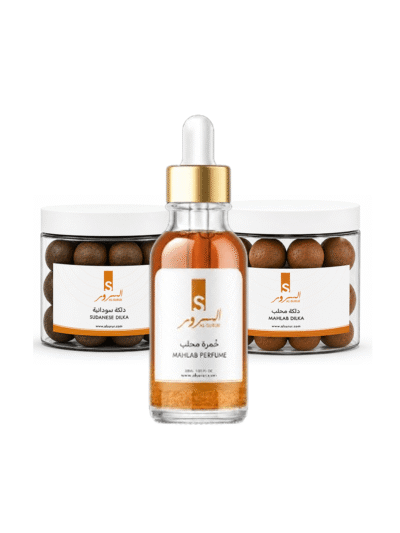 Body, Skin Care Offer